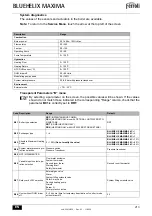 Preview for 213 page of ferolli BLUEHELIX MAXIMA 24C Instructions For Use, Installation And Maintenance