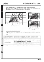 Предварительный просмотр 8 страницы ferolli BLUEHELIX PRIMA 24 C Instructions For Use, Installation And Maintenance