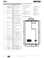 Preview for 6 page of ferolli DIVA HC24 Instructions For Use, Installation And Maintenance