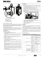 Preview for 21 page of ferolli DIVA HC24 Instructions For Use, Installation And Maintenance