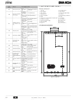 Preview for 22 page of ferolli DIVA HC24 Instructions For Use, Installation And Maintenance