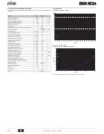 Preview for 24 page of ferolli DIVA HC24 Instructions For Use, Installation And Maintenance