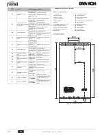 Preview for 30 page of ferolli DIVA HC24 Instructions For Use, Installation And Maintenance