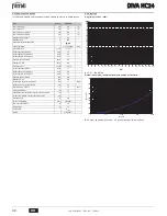 Preview for 40 page of ferolli DIVA HC24 Instructions For Use, Installation And Maintenance