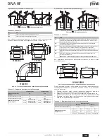 Preview for 5 page of ferolli DIVA HF24 Instructions For Use, Installation And Maintenance