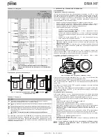 Preview for 6 page of ferolli DIVA HF24 Instructions For Use, Installation And Maintenance