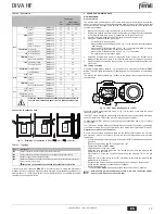 Preview for 17 page of ferolli DIVA HF24 Instructions For Use, Installation And Maintenance