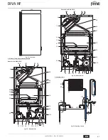 Preview for 21 page of ferolli DIVA HF24 Instructions For Use, Installation And Maintenance