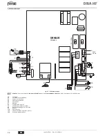 Preview for 34 page of ferolli DIVA HF24 Instructions For Use, Installation And Maintenance