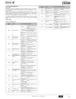 Preview for 41 page of ferolli DIVA HF24 Instructions For Use, Installation And Maintenance