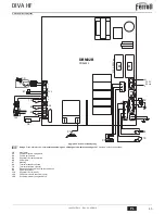 Preview for 45 page of ferolli DIVA HF24 Instructions For Use, Installation And Maintenance