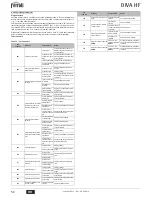 Preview for 52 page of ferolli DIVA HF24 Instructions For Use, Installation And Maintenance