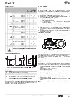 Preview for 61 page of ferolli DIVA HF24 Instructions For Use, Installation And Maintenance