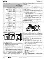 Preview for 72 page of ferolli DIVA HF24 Instructions For Use, Installation And Maintenance