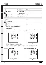 Предварительный просмотр 6 страницы ferolli FORCE W 120 Instructions For Use, Installation And Maintenance