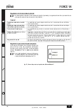 Предварительный просмотр 16 страницы ferolli FORCE W 120 Instructions For Use, Installation And Maintenance