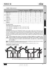 Предварительный просмотр 39 страницы ferolli FORCE W 120 Instructions For Use, Installation And Maintenance