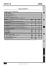 Предварительный просмотр 63 страницы ferolli FORCE W 120 Instructions For Use, Installation And Maintenance