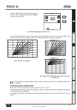 Предварительный просмотр 85 страницы ferolli FORCE W 120 Instructions For Use, Installation And Maintenance