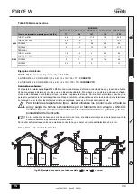 Предварительный просмотр 109 страницы ferolli FORCE W 120 Instructions For Use, Installation And Maintenance