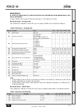 Предварительный просмотр 117 страницы ferolli FORCE W 120 Instructions For Use, Installation And Maintenance