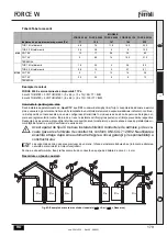 Предварительный просмотр 179 страницы ferolli FORCE W 120 Instructions For Use, Installation And Maintenance