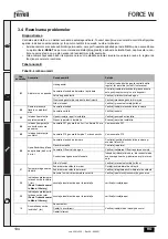 Предварительный просмотр 194 страницы ferolli FORCE W 120 Instructions For Use, Installation And Maintenance