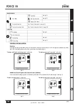 Предварительный просмотр 215 страницы ferolli FORCE W 120 Instructions For Use, Installation And Maintenance