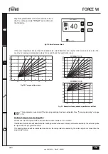 Предварительный просмотр 224 страницы ferolli FORCE W 120 Instructions For Use, Installation And Maintenance