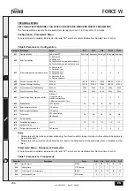 Предварительный просмотр 256 страницы ferolli FORCE W 120 Instructions For Use, Installation And Maintenance