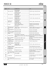 Предварительный просмотр 263 страницы ferolli FORCE W 120 Instructions For Use, Installation And Maintenance