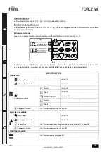 Предварительный просмотр 282 страницы ferolli FORCE W 120 Instructions For Use, Installation And Maintenance