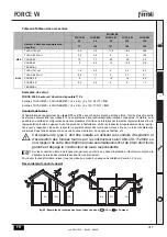 Предварительный просмотр 317 страницы ferolli FORCE W 120 Instructions For Use, Installation And Maintenance