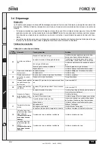 Предварительный просмотр 332 страницы ferolli FORCE W 120 Instructions For Use, Installation And Maintenance