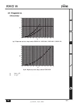 Предварительный просмотр 345 страницы ferolli FORCE W 120 Instructions For Use, Installation And Maintenance