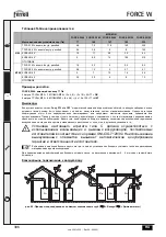 Предварительный просмотр 386 страницы ferolli FORCE W 120 Instructions For Use, Installation And Maintenance