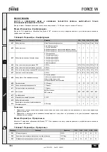 Предварительный просмотр 394 страницы ferolli FORCE W 120 Instructions For Use, Installation And Maintenance