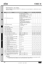 Предварительный просмотр 396 страницы ferolli FORCE W 120 Instructions For Use, Installation And Maintenance