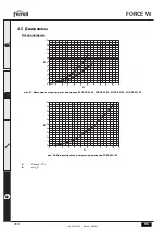 Предварительный просмотр 410 страницы ferolli FORCE W 120 Instructions For Use, Installation And Maintenance