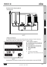 Предварительный просмотр 435 страницы ferolli FORCE W 120 Instructions For Use, Installation And Maintenance