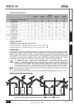 Предварительный просмотр 451 страницы ferolli FORCE W 120 Instructions For Use, Installation And Maintenance