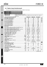 Предварительный просмотр 472 страницы ferolli FORCE W 120 Instructions For Use, Installation And Maintenance