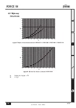 Предварительный просмотр 479 страницы ferolli FORCE W 120 Instructions For Use, Installation And Maintenance