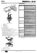 Preview for 6 page of ferolli PEGASUS 107 2S Instructions For Use, Installation And Maintenance