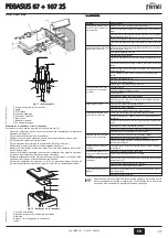 Preview for 37 page of ferolli PEGASUS 107 2S Instructions For Use, Installation And Maintenance