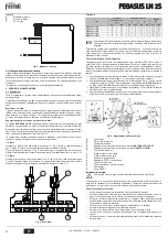 Preview for 4 page of ferolli PEGASUS 107 LN 2S Instructions For Use, Installation And Maintenance