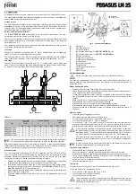 Предварительный просмотр 28 страницы ferolli PEGASUS 107 LN 2S Instructions For Use, Installation And Maintenance