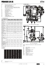 Предварительный просмотр 31 страницы ferolli PEGASUS 107 LN 2S Instructions For Use, Installation And Maintenance