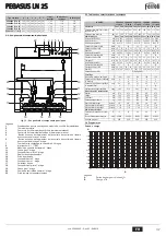 Предварительный просмотр 37 страницы ferolli PEGASUS 107 LN 2S Instructions For Use, Installation And Maintenance