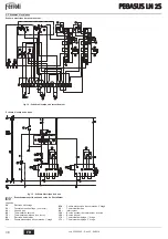 Предварительный просмотр 38 страницы ferolli PEGASUS 107 LN 2S Instructions For Use, Installation And Maintenance